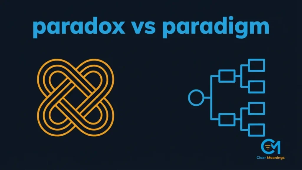 Visual logic icons demonstrating an impossible contradiction next to a standard operational pattern.