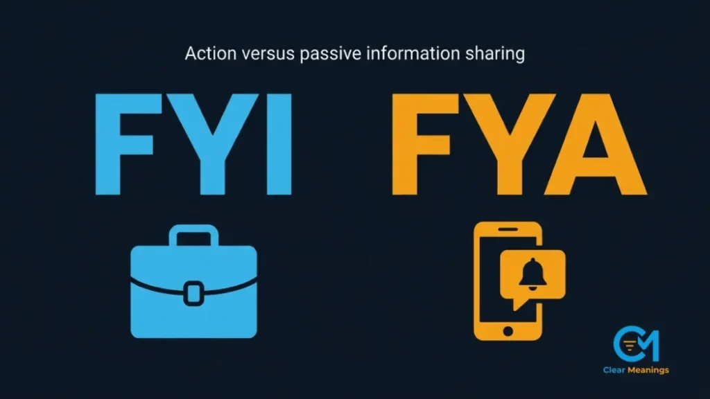 A minimalist graphic contrasting the acronyms FYI and FYA for corporate communication and slang context.